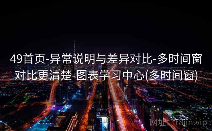 49首页-异常说明与差异对比-多时间窗对比更清楚-图表学习中心(多时间窗)